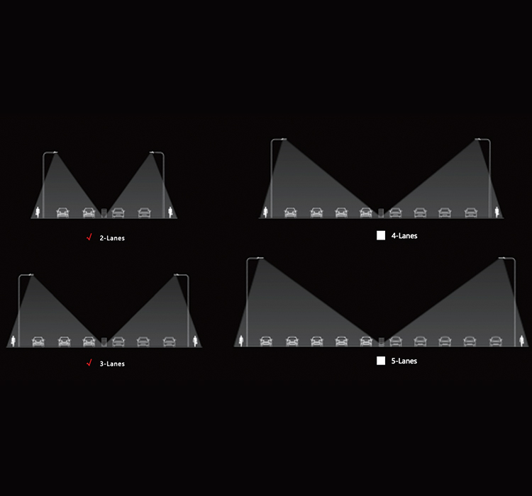 High Performance Streetlight (EXC-RL-Z05/Z05T)