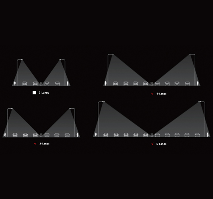 High Performance Streetlight (EXC-RL-Z06/Z06T)
